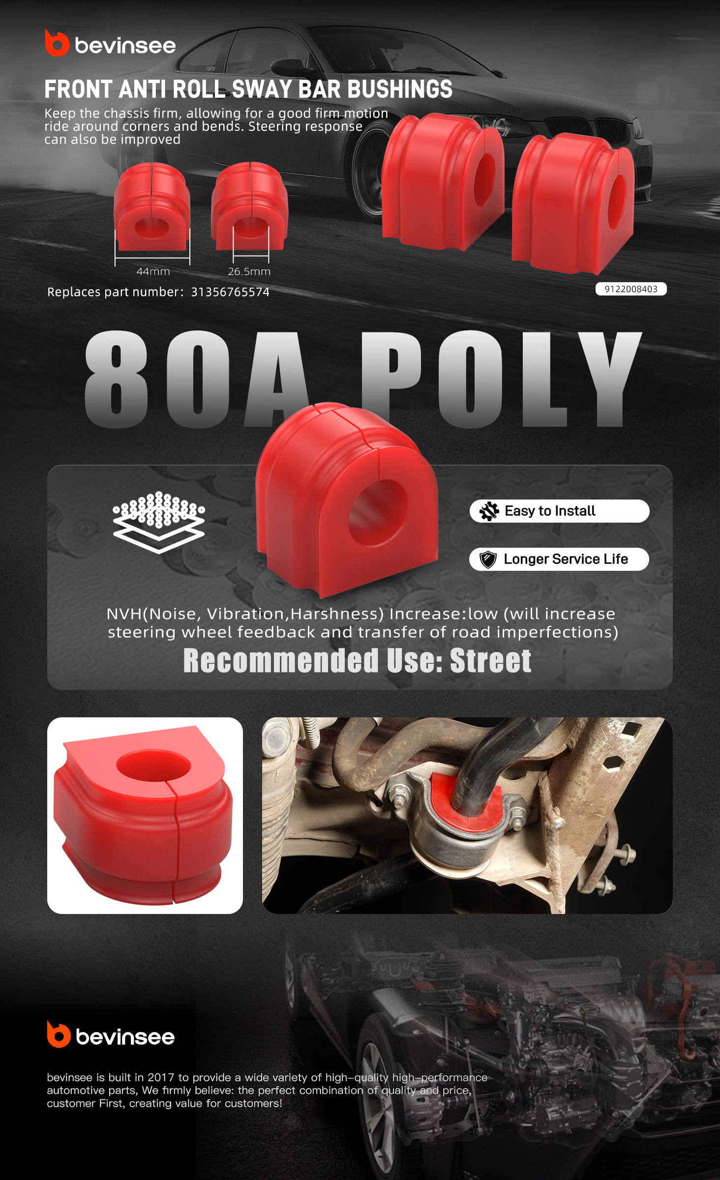 GodFlex Polyurethane Anti Roll Bar Bushes - Front & Rear For BMW E81 E82 E90 E91 2006-2011 - View #5